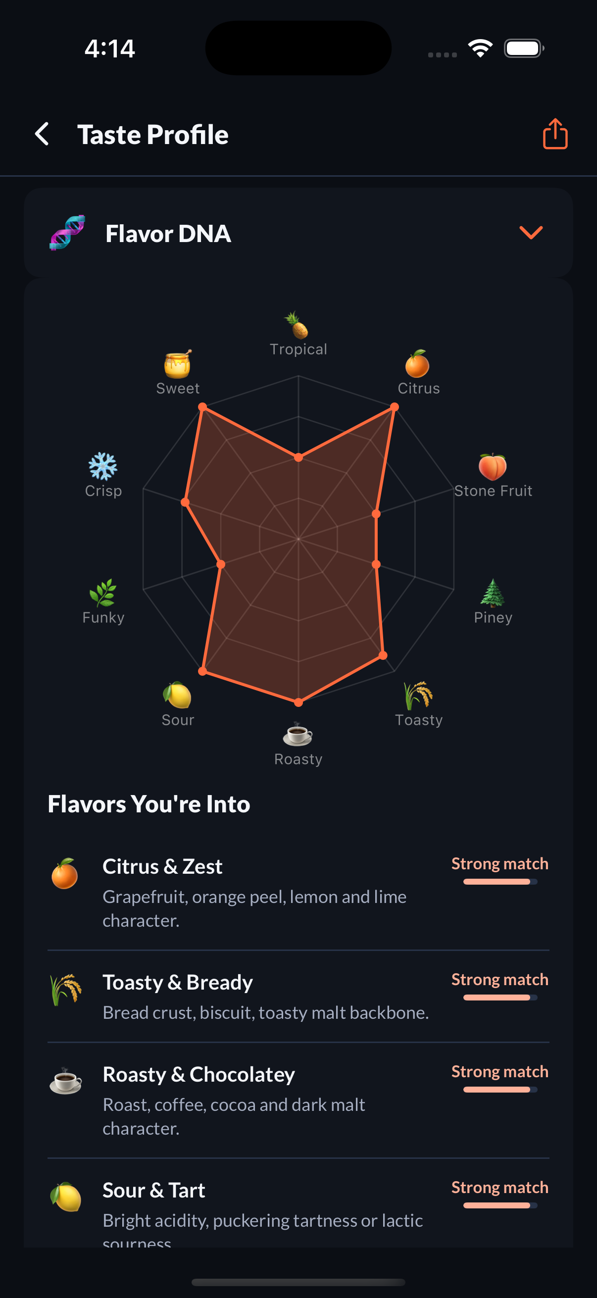 Your Flavor DNA